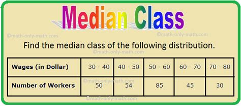median even formula|how to choose median class.